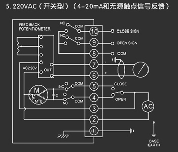 220VAC開關型<a href='http://www.jjs120.com/Product/diefa/diandongdiefa/' target='_blank'>電動<a href='http://www.jjs120.com/Product/diefa/' target='_blank'>蝶閥</a></a>接線圖